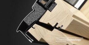 VELUX PREMIUM GPL/GPU - панорамное