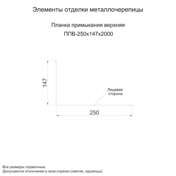 Планка примыкания верхняя