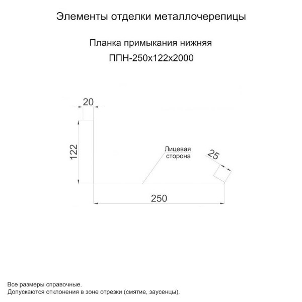 Планка примыкания нижняя