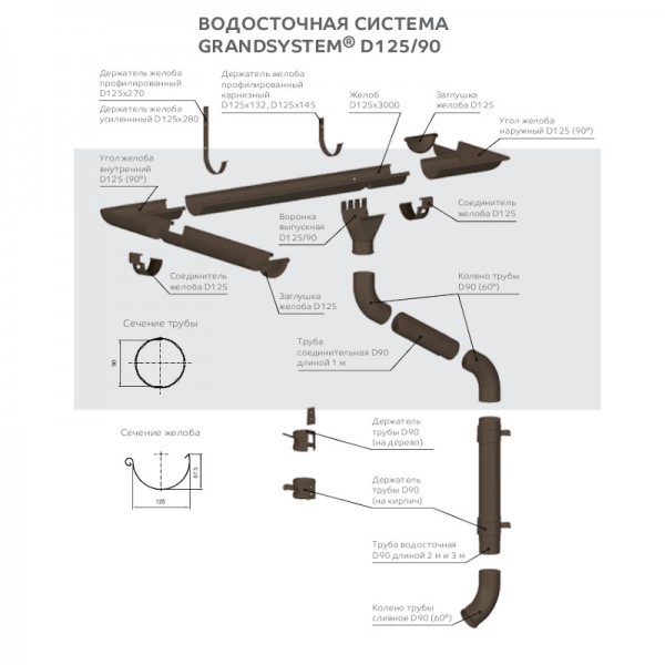 Держатель трубы D90 (на кирпич) GS (ВПЭД-03-9010-0.6)