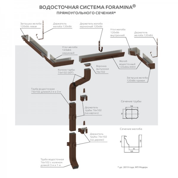 Воронка выпускная 76х102 (ОЦ-01-БЦ-0.5)