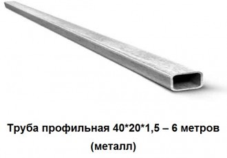 Новости