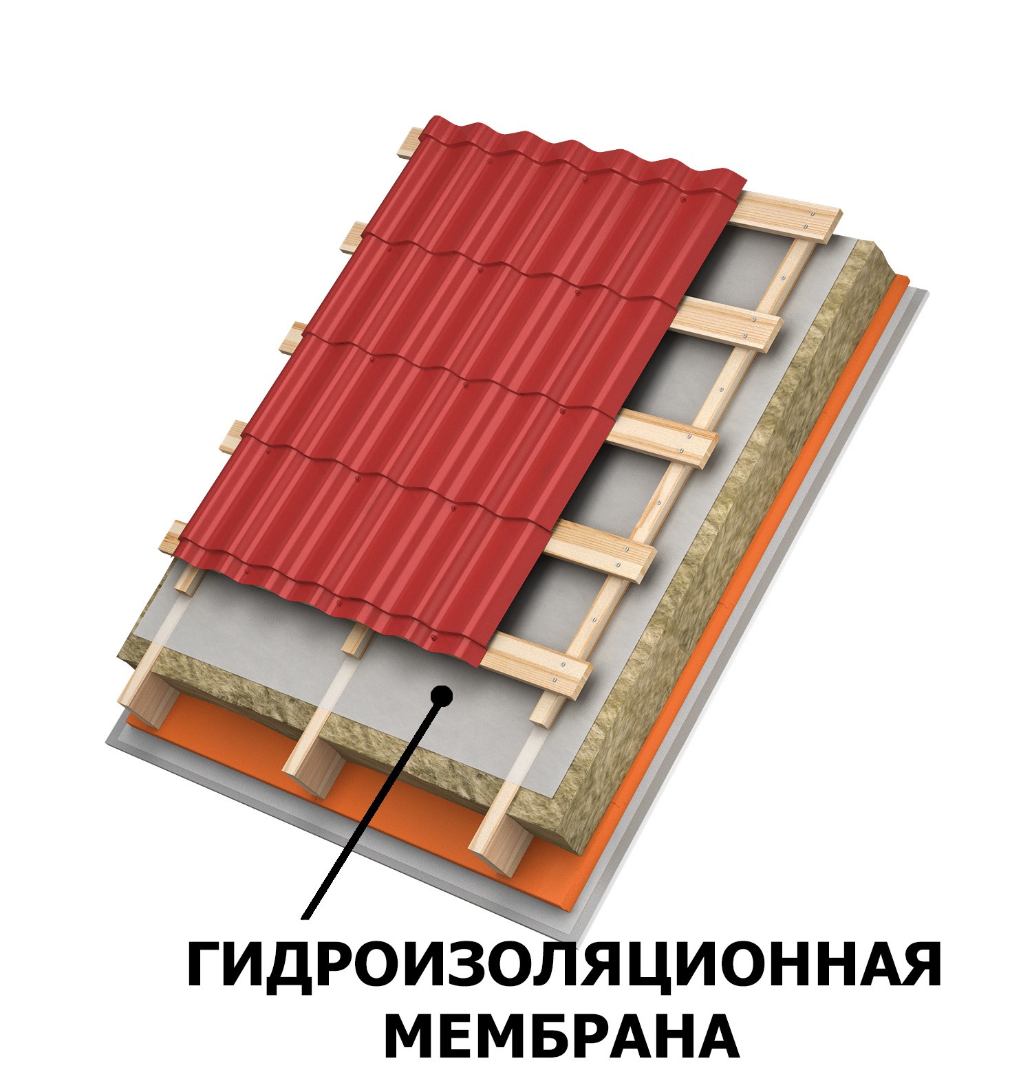 Изоляционные пленки