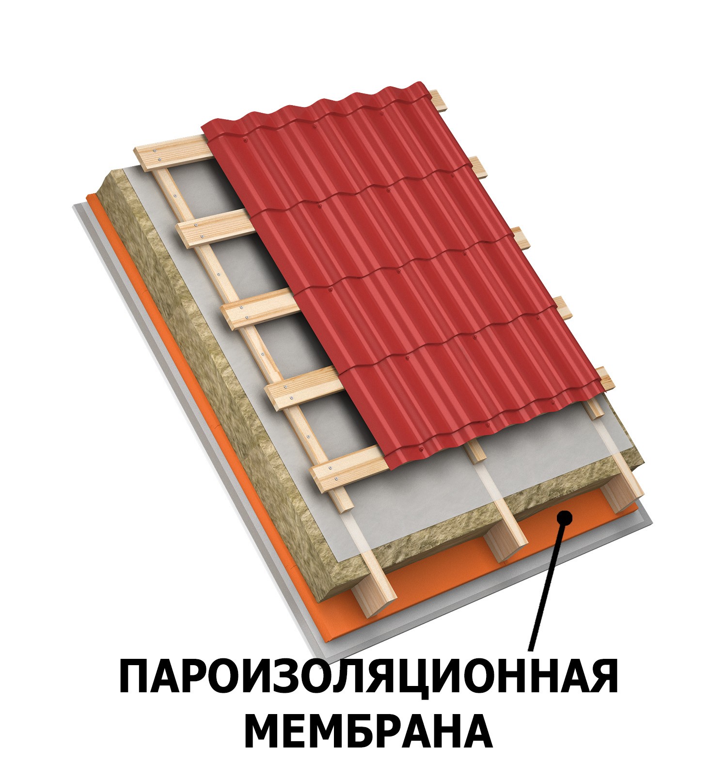 Изоляционные пленки